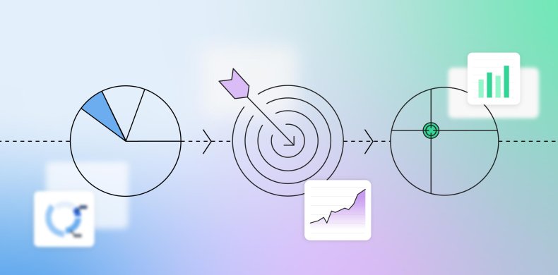 STP marketing