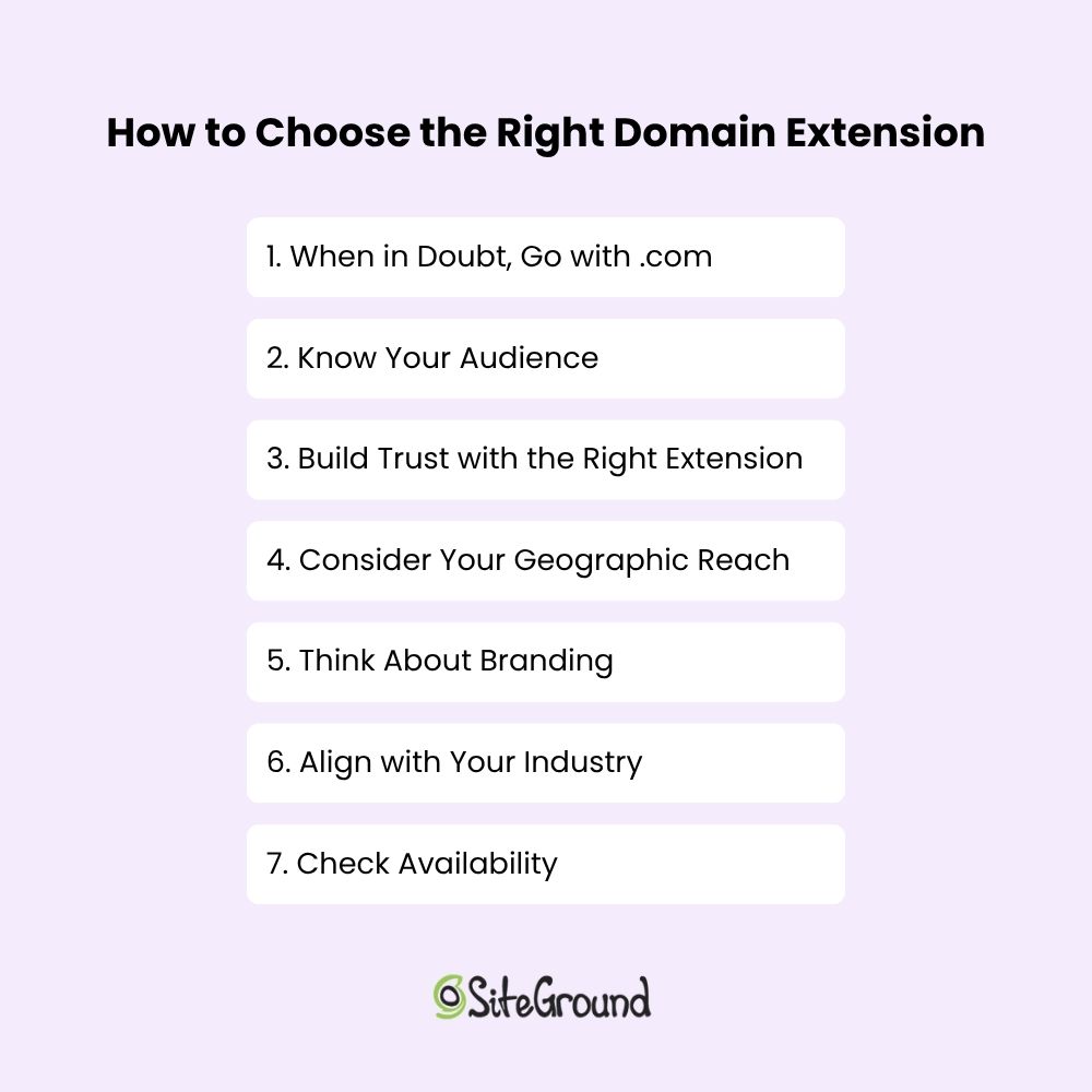 How to choose the right domain extension