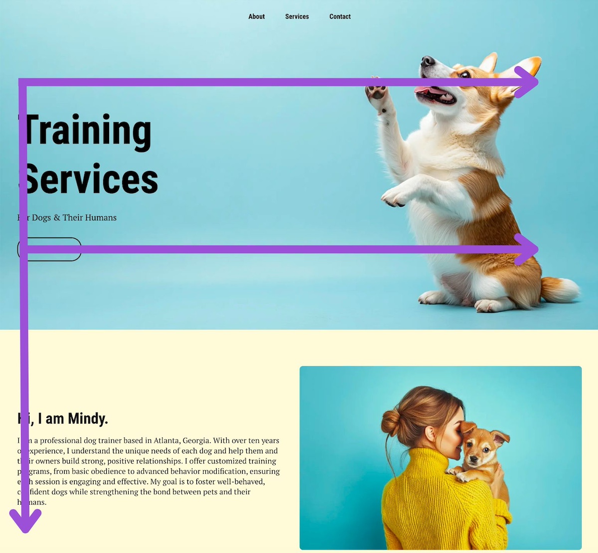 F-pattern website layout in visual hierarchy