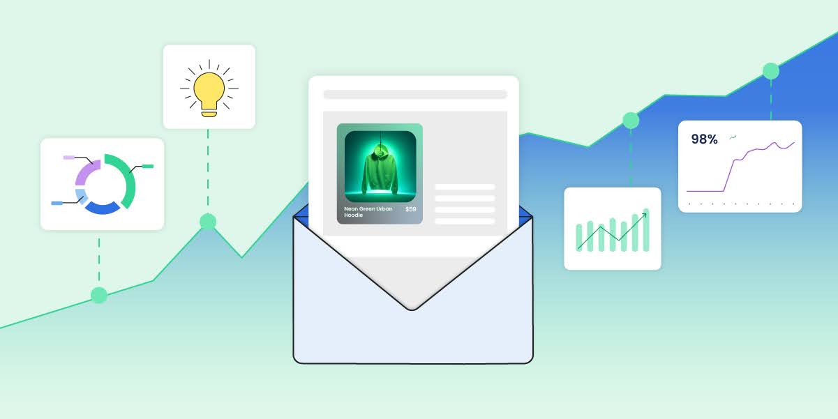 Illustration showing email marketing workflow with envelope containing product email, connected to light bulb for ideas, pie chart for segmentation, bar chart for performance tracking, and 98% growth metric graph