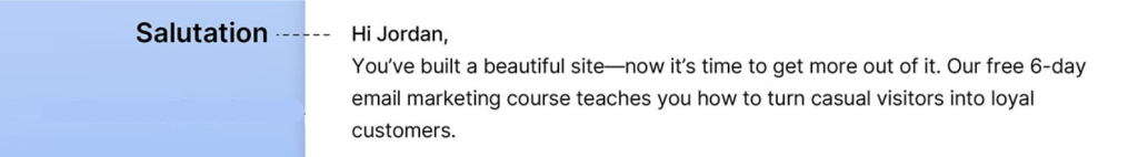 Diagram showing email salutation "Hi Jordan," followed by body text about an email marketing course, with a label pointing to the greeting indicating it as the salutation