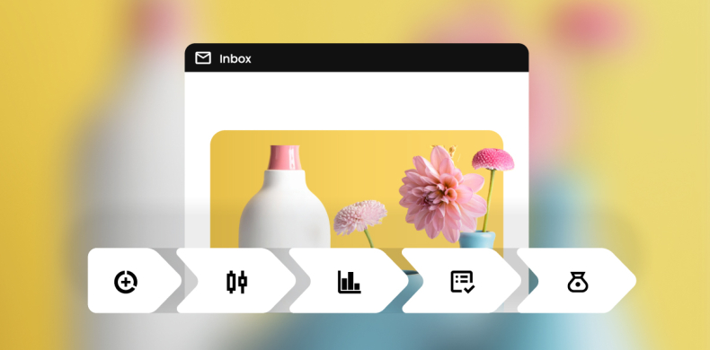 An email inbox displaying a product and floral image, with five sequential icons below representing the key stages of goal-driven email marketing: growing your list, configuring campaigns, tracking performance, reviewing results, and generating revenue.