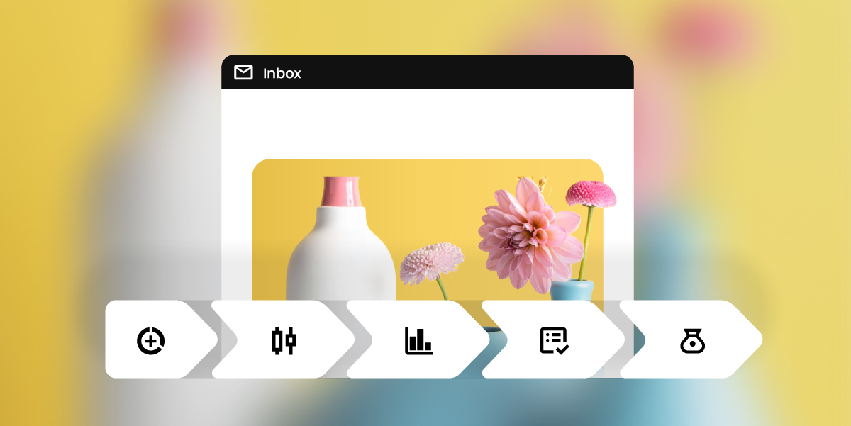 An email inbox displaying a product and floral image, with five sequential icons below representing the key stages of goal-driven email marketing: growing your list, configuring campaigns, tracking performance, reviewing results, and generating revenue.