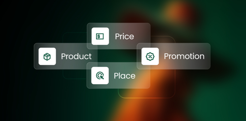 abstract of the marketing mix with the 4 ps