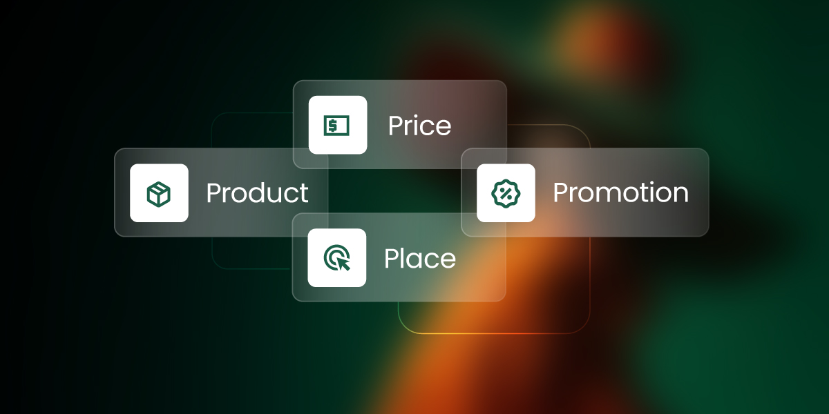 abstract of the marketing mix with the 4 ps