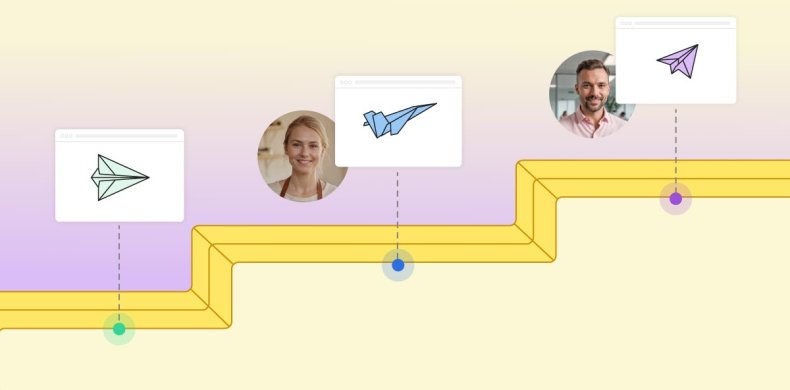 Imagen representativa de cómo un cliente va tomando consciencia de sus necesidades