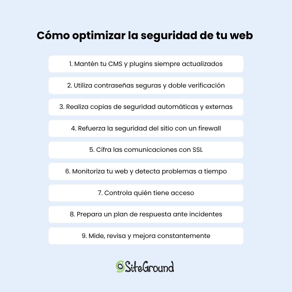 Imagen en la que aparecen los 9 pasos que se analizan a continuación para optimizar la ciberseguridad de tu web