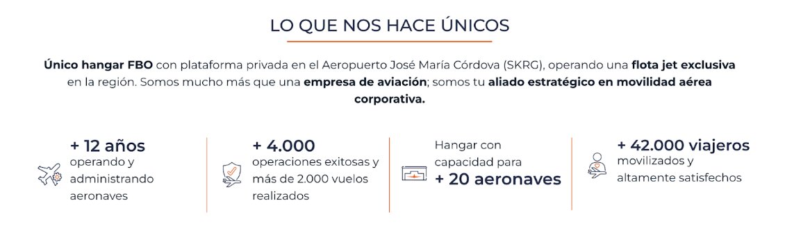 Captura de pantalla de la parte inferior de la pagina web de Interejecutiva