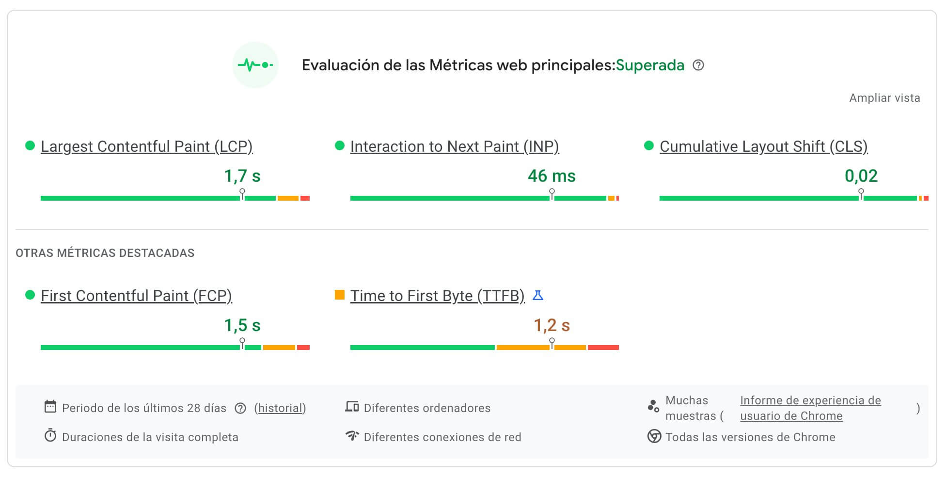 captura de pantalla de la evaluación de métricas web en PageSpeed