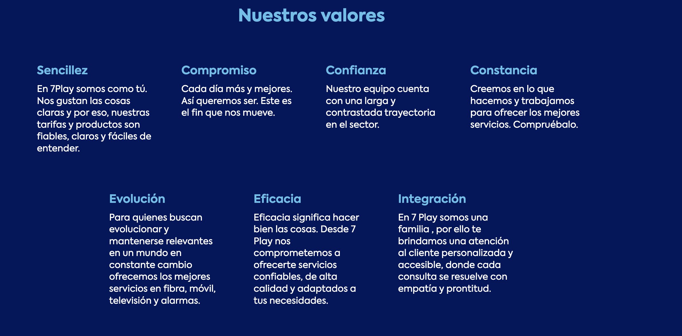 Captura de pantalla de la página Quiénes Somos de 7Play