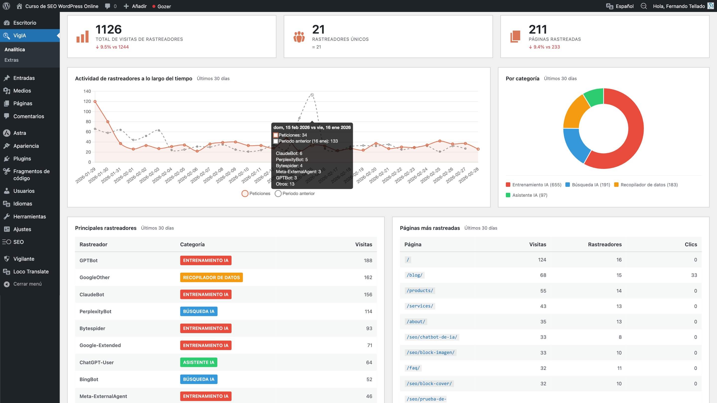 captura de pantalla de la analitica de rastreadores ia por el plugin VigIA