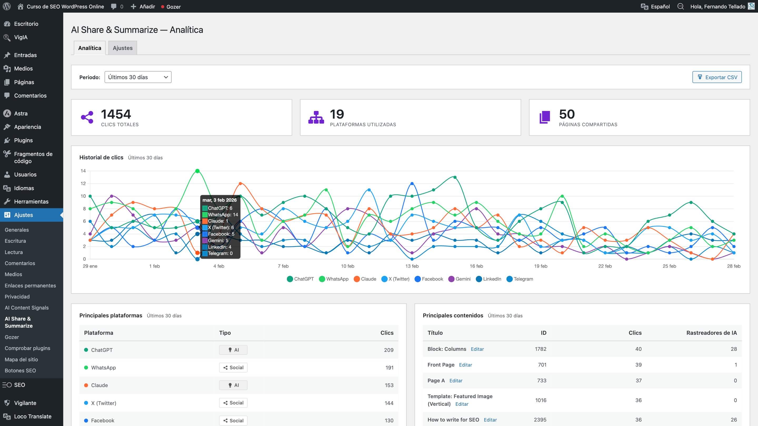 captura de pantalla de la analitica del plugin AI Share & Summarize en WordPress
