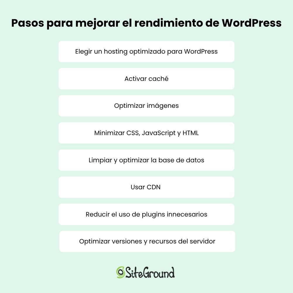 Ilustración de  Pasos para mejorar el rendimiento de WordPress