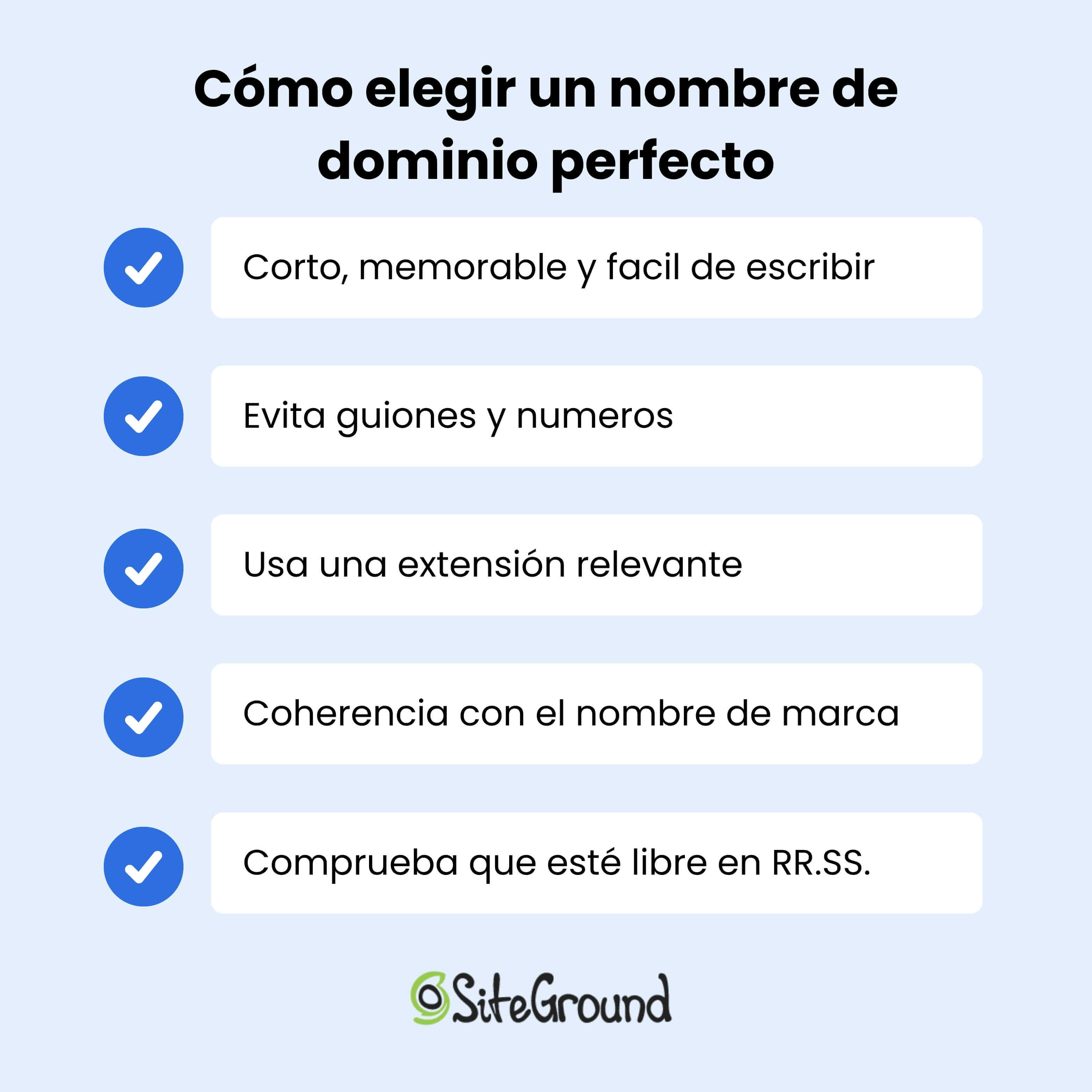 resumen de los elementos para elegir un buen nombre de dominio, los mismos que aparece en esta sección "Antes de comprar"