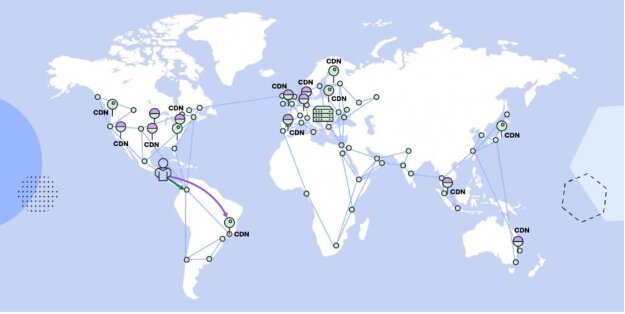 Ilustracion con las CDN de SiteGround por el mundo