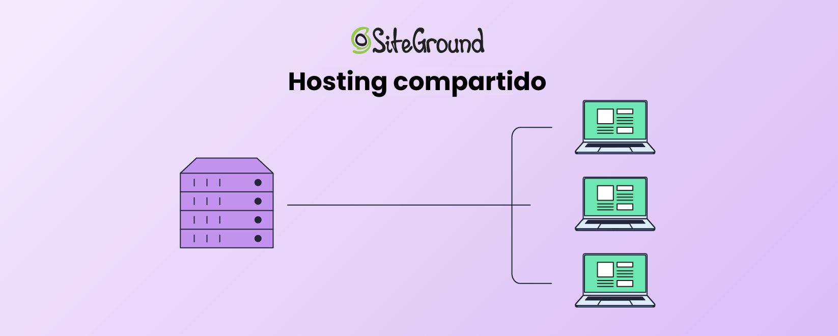 ilustración de un hosting compartido