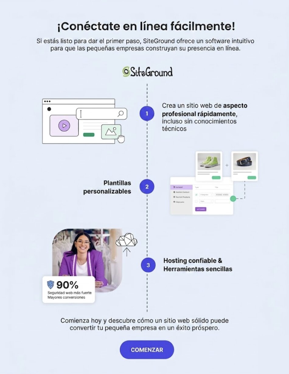 Ilustración Website Builder