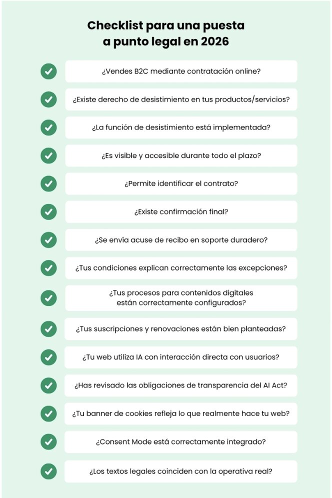 los puntos que debemos revisar a la hora de crear un desistimiento