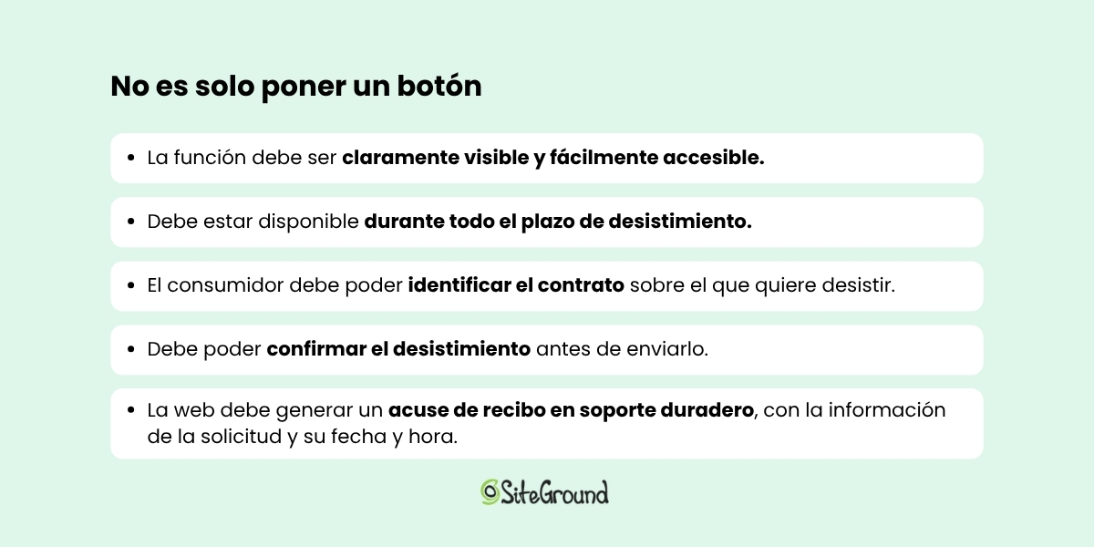 Ilustración sobre la importancia del botón del desistimiento