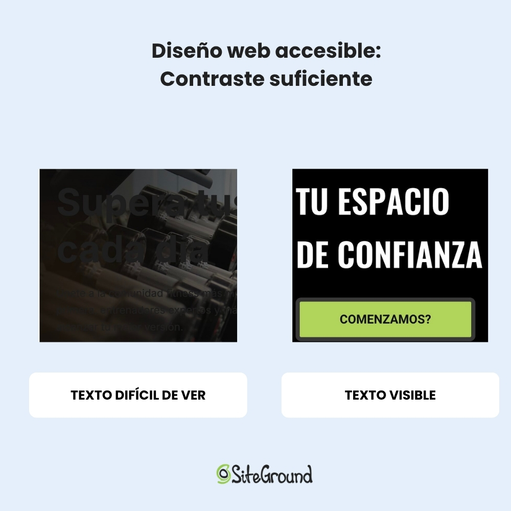 Comparación entre texto con poco contraste y texto con contraste suficiente.