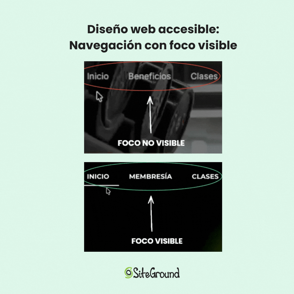 Comparación entre una navegación con foco visible y otra sin un indicador de foco visible.